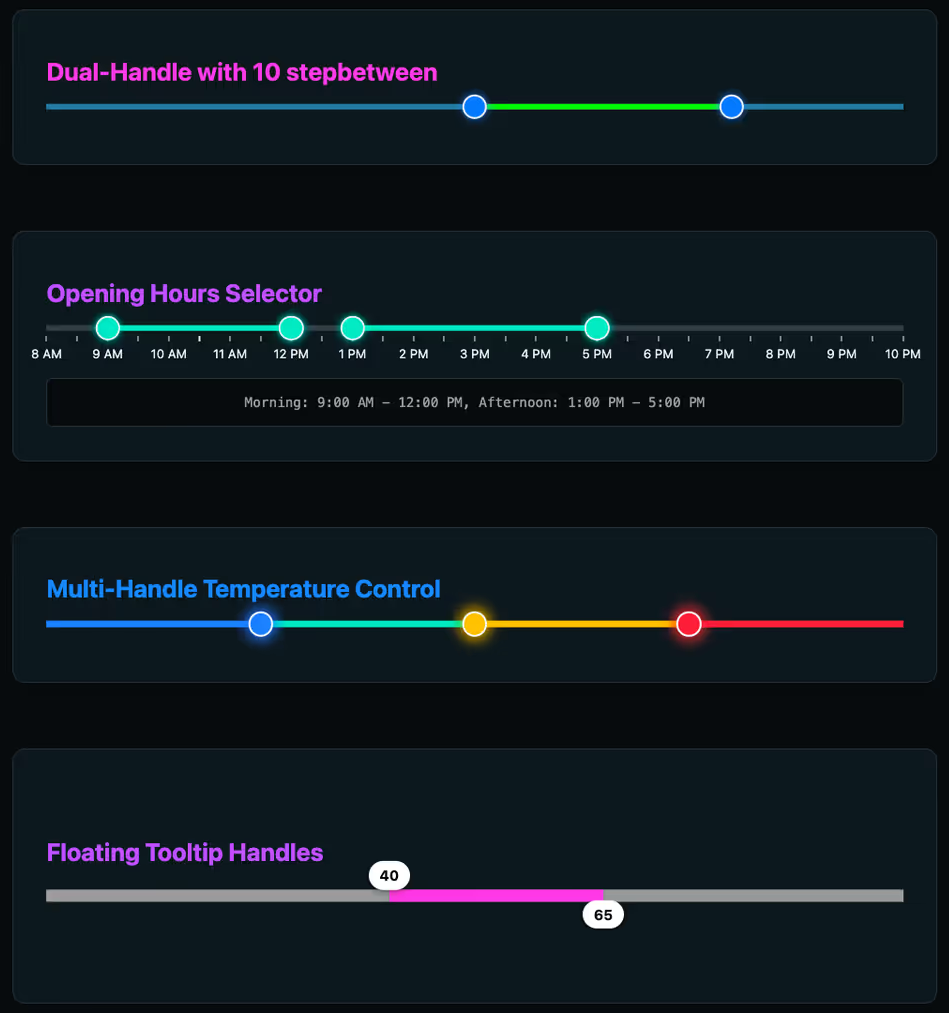 Rangegroup examples